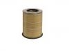 Filtro de aire Air Filter:8149064